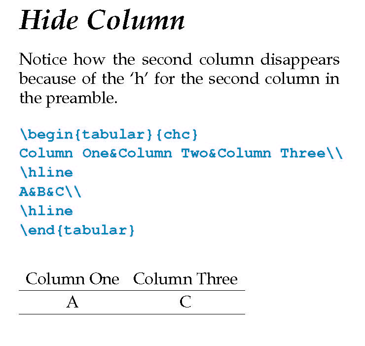 Showing LaTeX code and results
			for Hidden Column, a tool developed for
			American Astronomical Society Journal.