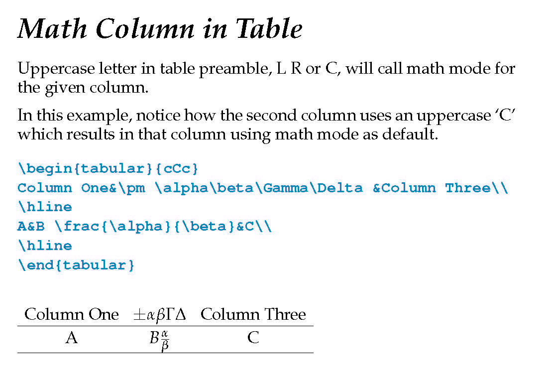 Showing LaTeX code and results
			for making a table column appear in math
			mode without needing dollar signs, a tool developed for
			American Astronomical Society Journal.